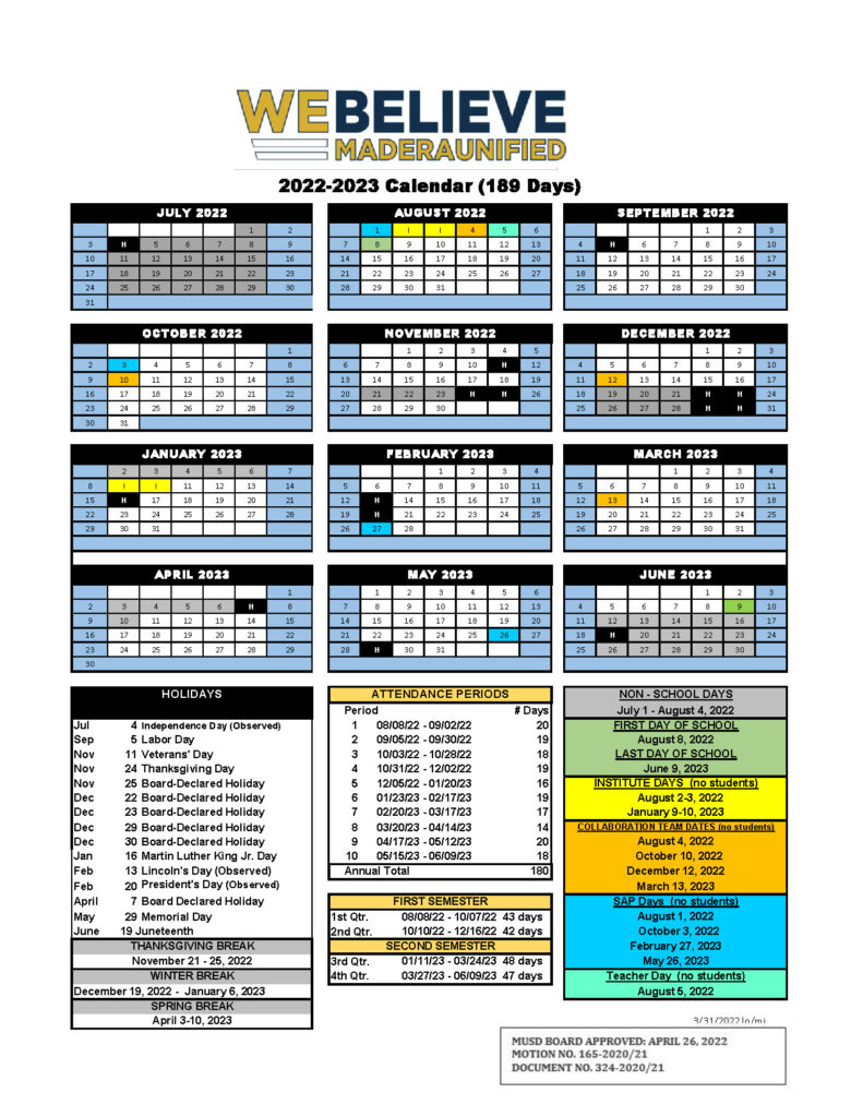 Resources Madera TEC